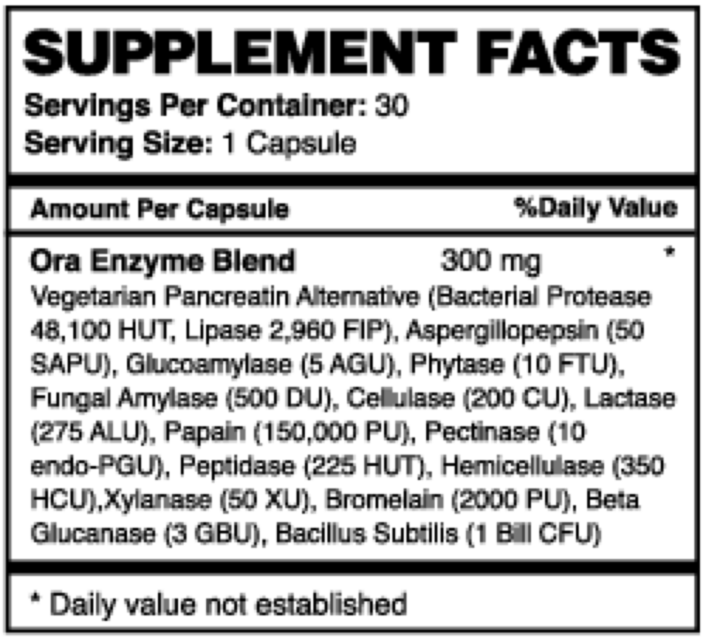 Break It Down: Digestive Enzymes Capsules – Rhonniva